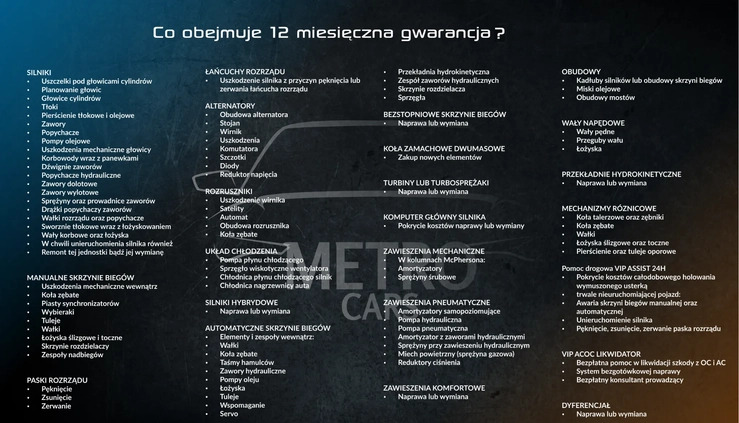 Volkswagen ID.3 cena 95899 przebieg: 13073, rok produkcji 2020 z Rymanów małe 667